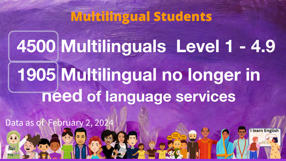 Language Assistance Program Multilingual Students Slide 3